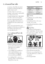 Preview for 59 page of Electrolux DV430FHM-NN1 User Manual