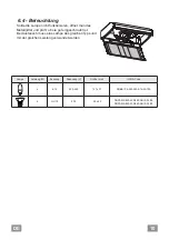 Preview for 10 page of Electrolux DVK5510BR Instruction Manual