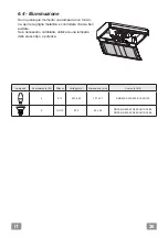 Preview for 26 page of Electrolux DVK5510BR Instruction Manual