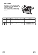 Preview for 34 page of Electrolux DVK5510BR Instruction Manual