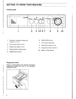 Preview for 8 page of Electrolux DW1246W Installation And Instruction Manual