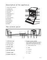 Preview for 4 page of Electrolux DW125 Instruction Book