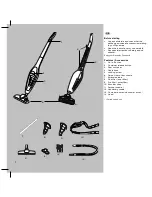 Preview for 2 page of Electrolux Dynamica User Manual