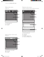 Предварительный просмотр 4 страницы Electrolux e:line EDEE63AS User Manual