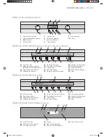 Предварительный просмотр 5 страницы Electrolux e:line EDEE63AS User Manual