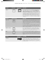 Предварительный просмотр 13 страницы Electrolux e:line EDEE63AS User Manual