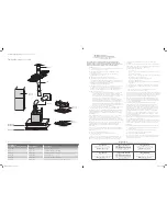 Предварительный просмотр 6 страницы Electrolux E:Line ERCE9020AS Installation And User Manual