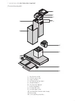 Preview for 3 page of Electrolux E:Line ERCE90AS Installation And User Manual