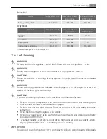 Preview for 13 page of Electrolux E1000-6 User Manual