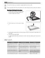 Preview for 16 page of Electrolux E1000-6 User Manual