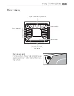 Предварительный просмотр 9 страницы Electrolux E1100-5 User Manual