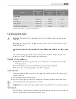 Предварительный просмотр 23 страницы Electrolux E1101-5 User Manual