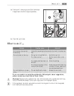 Предварительный просмотр 31 страницы Electrolux E1101-5 User Manual