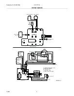 Preview for 4 page of Electrolux E15TC75H Factory Parts Catalog