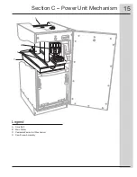 Preview for 15 page of Electrolux E15TC75HPS - Fully Integrated Trash Compactor Technical & Service Manual