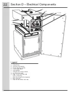 Предварительный просмотр 22 страницы Electrolux E15TC75HPS - Fully Integrated Trash Compactor Technical & Service Manual