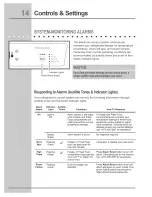 Preview for 14 page of Electrolux E23CS78DSS0 Use & Care Manual