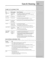 Preview for 33 page of Electrolux E23CS78DSS0 Use & Care Manual