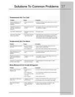 Preview for 37 page of Electrolux E23CS78DSS0 Use & Care Manual