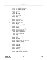 Предварительный просмотр 19 страницы Electrolux E23CS78ESS1 Factory Parts Catalog