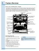 Предварительный просмотр 4 страницы Electrolux E24ID74QP Use & Care Manual