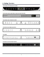 Предварительный просмотр 6 страницы Electrolux E24ID74QPS Technical & Service Manual