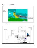 Preview for 20 page of Electrolux E24ID74QPS Technical & Service Manual