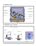 Preview for 21 page of Electrolux E24ID74QPS Technical & Service Manual