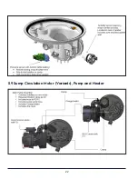 Preview for 22 page of Electrolux E24ID74QPS Technical & Service Manual