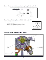 Preview for 23 page of Electrolux E24ID74QPS Technical & Service Manual