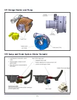 Preview for 24 page of Electrolux E24ID74QPS Technical & Service Manual