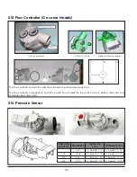 Preview for 26 page of Electrolux E24ID74QPS Technical & Service Manual