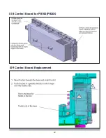 Preview for 29 page of Electrolux E24ID74QPS Technical & Service Manual