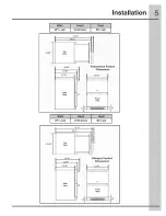 Preview for 5 page of Electrolux E24RD75HPS0 Use & Care Manual