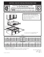 Electrolux E30EC65ESS - 30 Inch Smoothtop Electric Cooktop Installation Instructions Manual preview