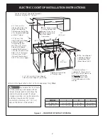 Предварительный просмотр 2 страницы Electrolux E30EC65ESS - 30 Inch Smoothtop Electric Cooktop Installation Instructions Manual