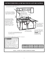 Предварительный просмотр 7 страницы Electrolux E30EC65ESS - 30 Inch Smoothtop Electric Cooktop Installation Instructions Manual