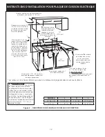 Предварительный просмотр 12 страницы Electrolux E30EC65ESS - 30 Inch Smoothtop Electric Cooktop Installation Instructions Manual