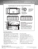 Preview for 3 page of Electrolux E30EC65ESS - 30 Inch Smoothtop Electric Cooktop Specifications