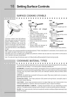 Preview for 18 page of Electrolux E30EC70FSS1 Use & Care Manual