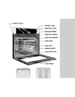 Preview for 7 page of Electrolux E30EW75DSS1 Use & Care Manual