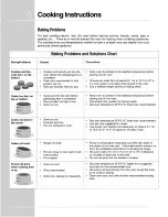 Preview for 16 page of Electrolux E30EW75DSS1 Use & Care Manual