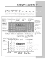 Предварительный просмотр 9 страницы Electrolux E30EW75EPS1 Use & Care Manual