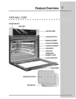 Preview for 7 page of Electrolux E30EW75EPS3 Use & Care Manual