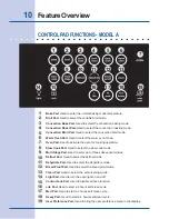 Preview for 10 page of Electrolux E30EW75GPS - Icon 30" Professional Series Single Electric Wall Oven Use & Care Manual