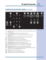 Preview for 11 page of Electrolux E30EW75GPS - Icon 30" Professional Series Single Electric Wall Oven Use & Care Manual