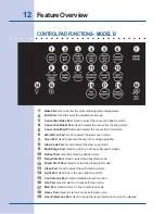 Preview for 12 page of Electrolux E30EW75GPS - Icon 30" Professional Series Single Electric Wall Oven Use & Care Manual