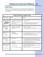 Preview for 41 page of Electrolux E30EW75GPS - Icon 30" Professional Series Single Electric Wall Oven Use & Care Manual