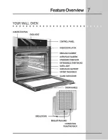 Preview for 7 page of Electrolux E30EW75GPS1 Use & Care Manual