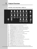 Preview for 12 page of Electrolux E30EW8CGPS7 Use & Care Manual